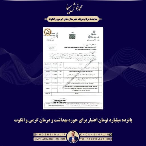 ۱۵۰ میلیارد ریال اعتبار برای حوزه بهداشت و درمان شهرستان‌های گرمی و انگوت